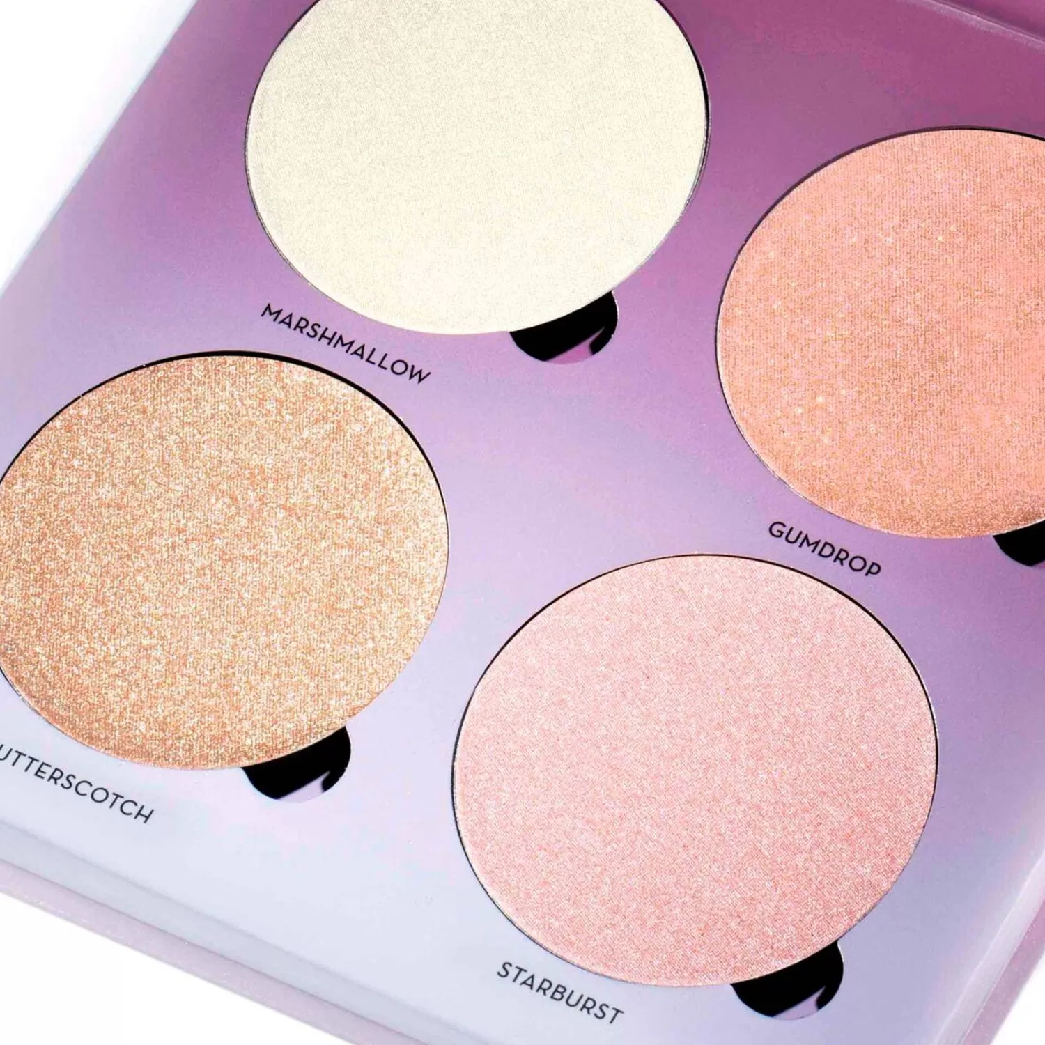 Anastasia Glow Kit Sugar