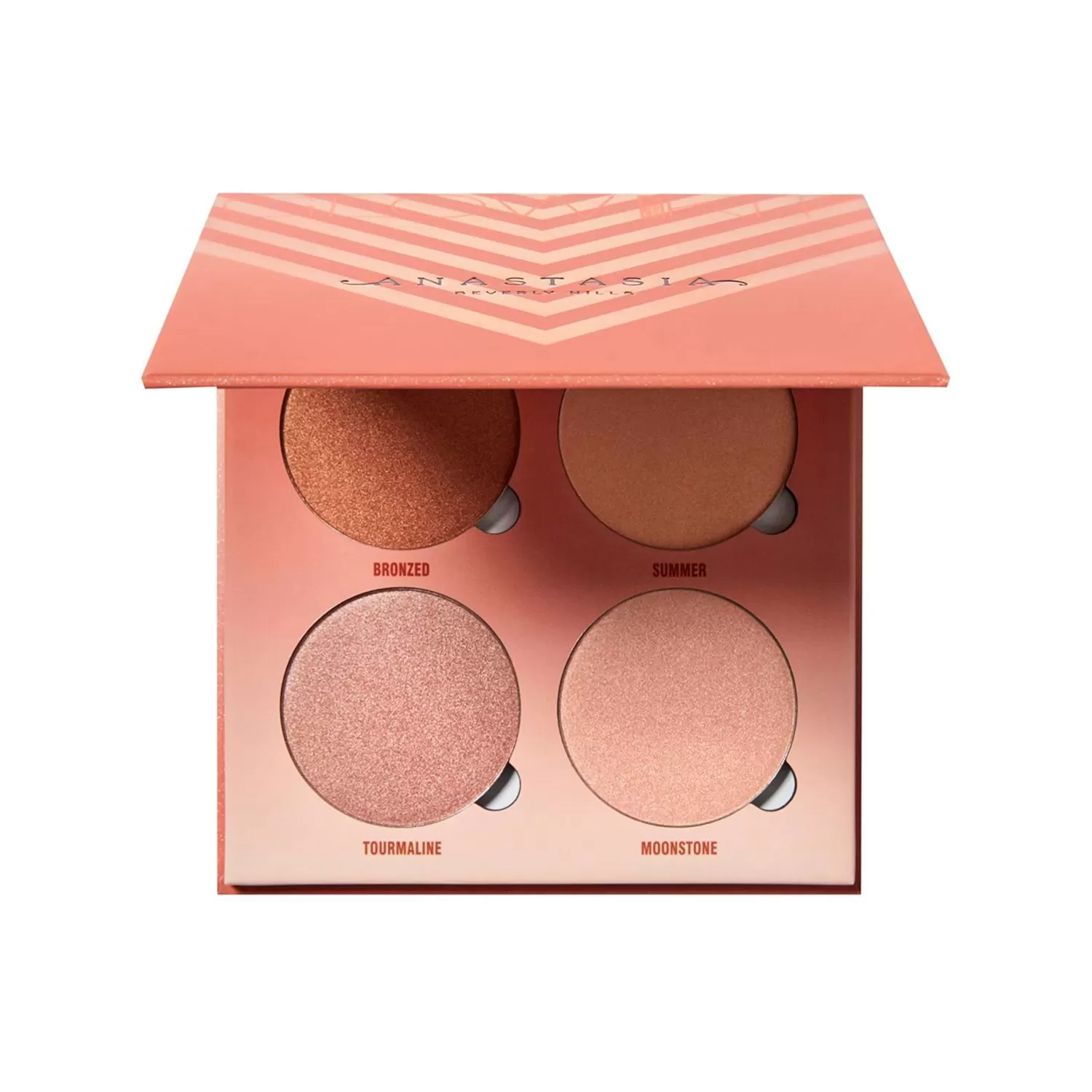 Anastasia Glow Kit Sun Dipped